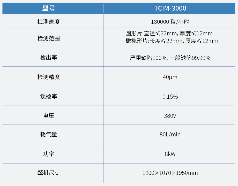 片剂参数.png