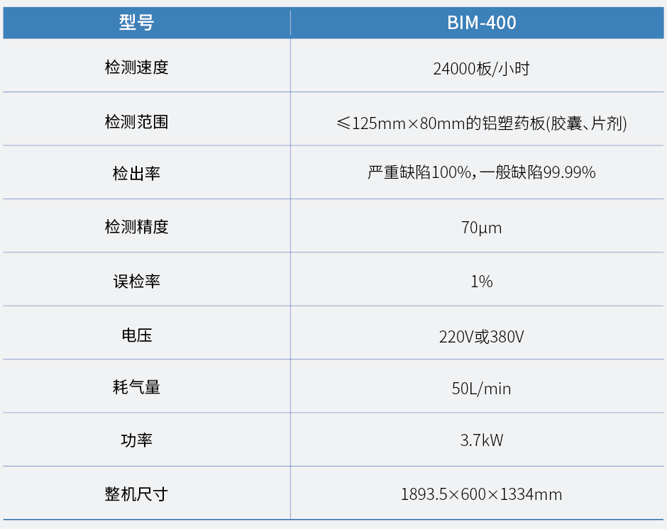 泡罩参数.png